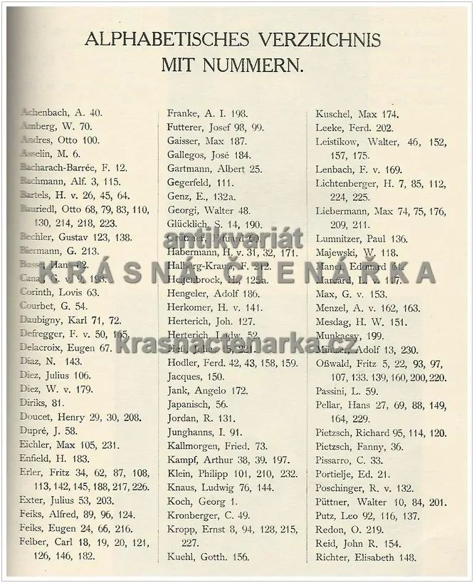 SAMMLUNGEN FREIHERR VON HOROCH, PROF. ZIMMERMANN, MÜNCHEN und Gemälde aus anderem Besitz