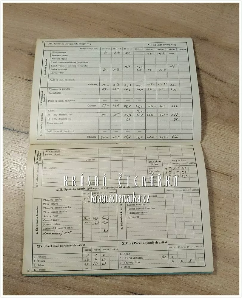 STATKOVÝ SEŠIT 1941 - 1945