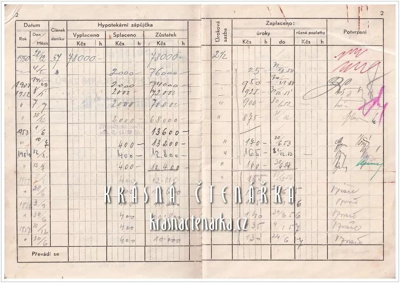 ZÁPŮJČKOVÁ KNÍŽKA, Okresní spořitelna a záložna, Liberec