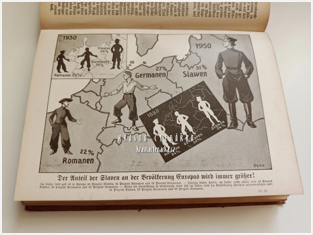 ILLUSTRIERTER UNIVERSAL-KALENDER FÜR DAS SCHALTJAHR 1936 | Politické obrazové přílohy: Nebezpečí, která ohrožují Evropu, Podíl Slovanů na obyvatelstvu Evropy stále roste!
