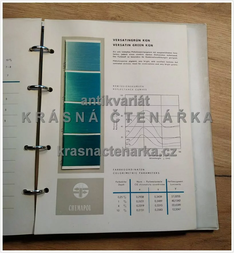 CHEMAPOL (vzorník barev pro textílie) 