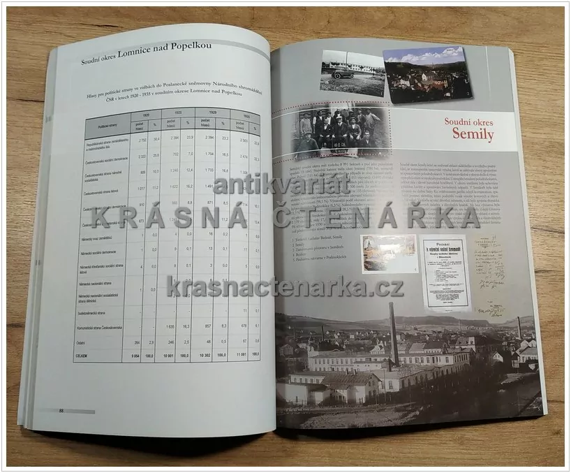 HISTORICKÝ PŘEHLED VÝSLEDKŮ VOLEB, Liberecký kraj