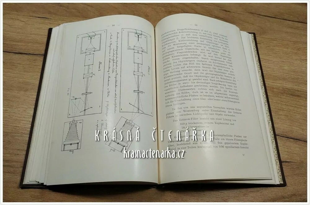 DAKTYLOSKOPIE, Verwertung von Fingerabdrücken zu Identifizierungszwecken  (Windt Kamillo / Kodicek Siegmund)