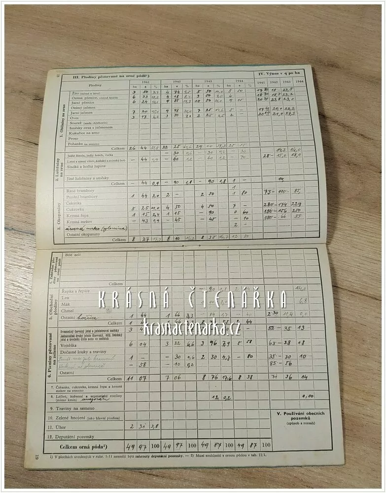 STATKOVÝ SEŠIT 1941 - 1945