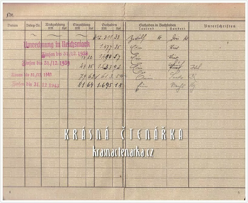 DEUTSCHES SPARKASSENBUCH, Reichenberger Sparkasse (Liberec)