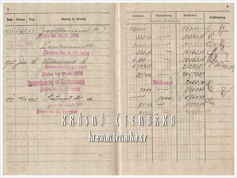 SPARKASSENBUCH, Reichenberger Sparkasse (Liberec)