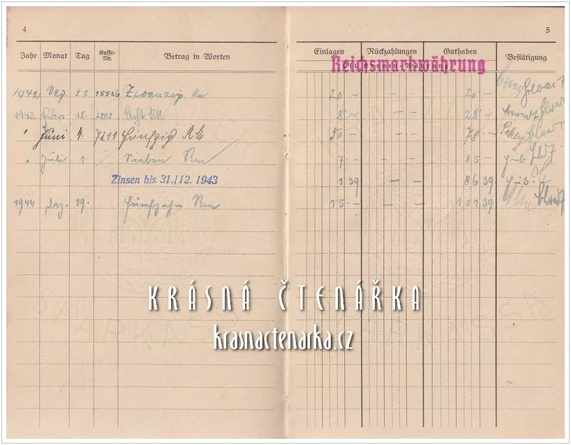 SPARKASSENBUCH der Kratzauer Sparkasse (Chrastava)