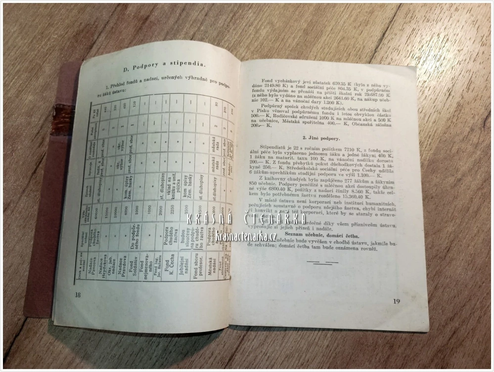 VÝROČNÍ ZPRÁVA STÁTNÍ REÁLKY DR. AD. HEYDUKA V PÍSKU ZA ŠKOLNÍ ROK 1938–1939