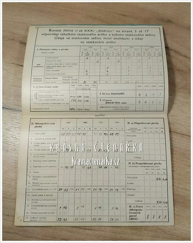 STATKOVÝ SEŠIT 1941 - 1945