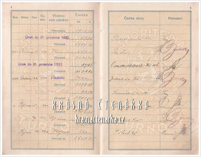 VÝPIS Z HLAVNÍ KNIHY VKLADATELŮ Spořitelny městské, Turnov