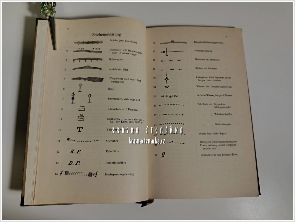 STROMKARTE FÜR DAS ELBEGEBIET TORGAU-AUSSIG nebst einer Pegel-Tabelle (Plavební mapa Labe, Torgau-Ústí nad Labem) (Erich Ahrendt)