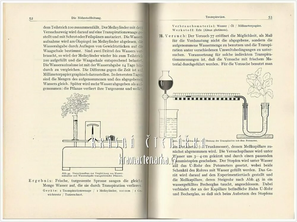 SCHULVERSUCHE ZUR PFLANZENPHYSIOLOGIE (Wyneken Karl)