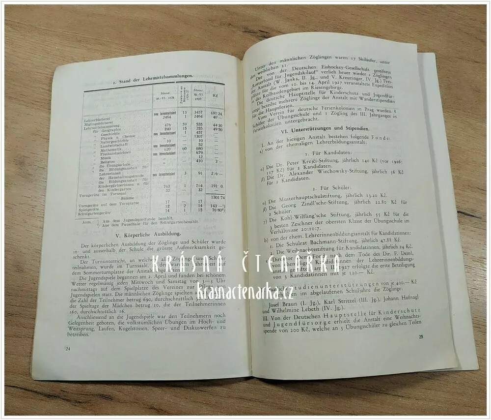 I. JAHRESBERICHT der deutschen staatlichen Lehrerbildungsanstalt, Prag (Německý státní učitelský institut, Praha)