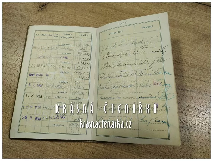 VÝPIS Z HLAVNÍ KNIHY VKLADATELŮ Spořitelny městské, Turnov