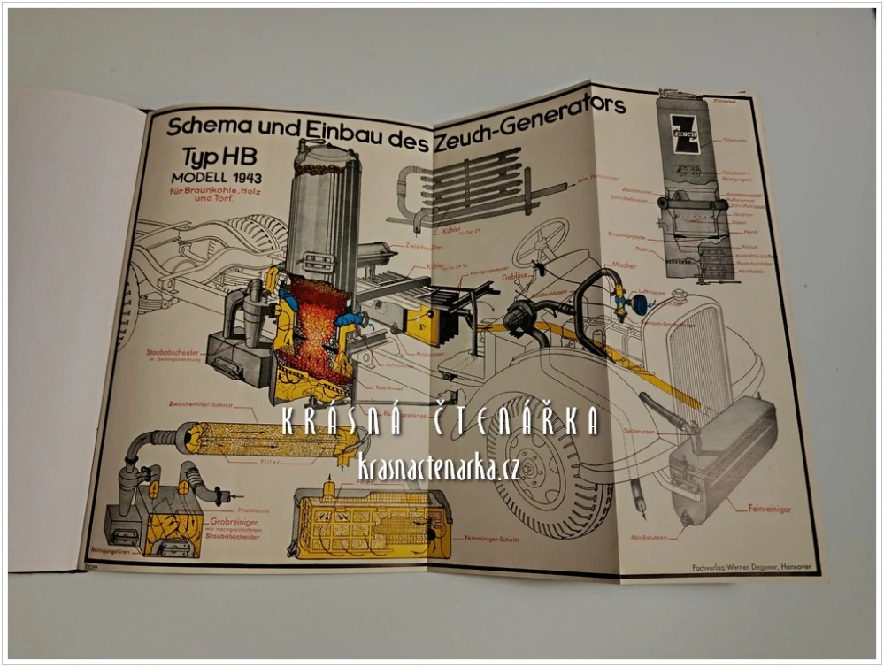 DER GASGENERATOR (Kroll Werner) (Plynové generátory pro motorová vozidla)
