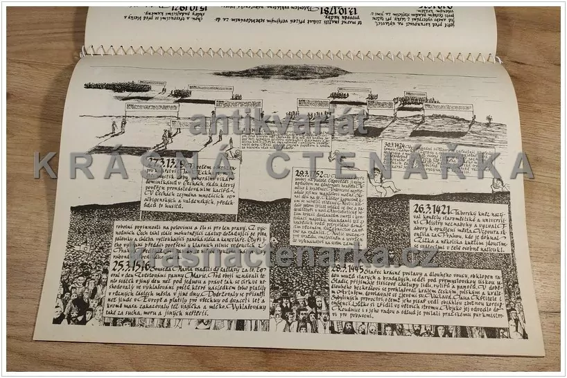 Regula Pragensis: HISTORICKÝ KALENDÁŘ KRÁLOVSTVÍ ČESKÉHO