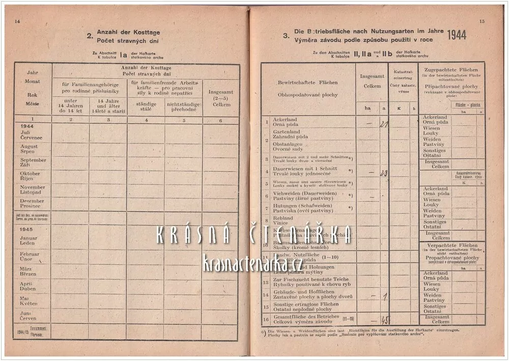 POMOCNÁ KNÍŽKA K STATKOVÉMU ARCHU 1944/45 a zároveň výkaz pro Českomoravské trhové svazy