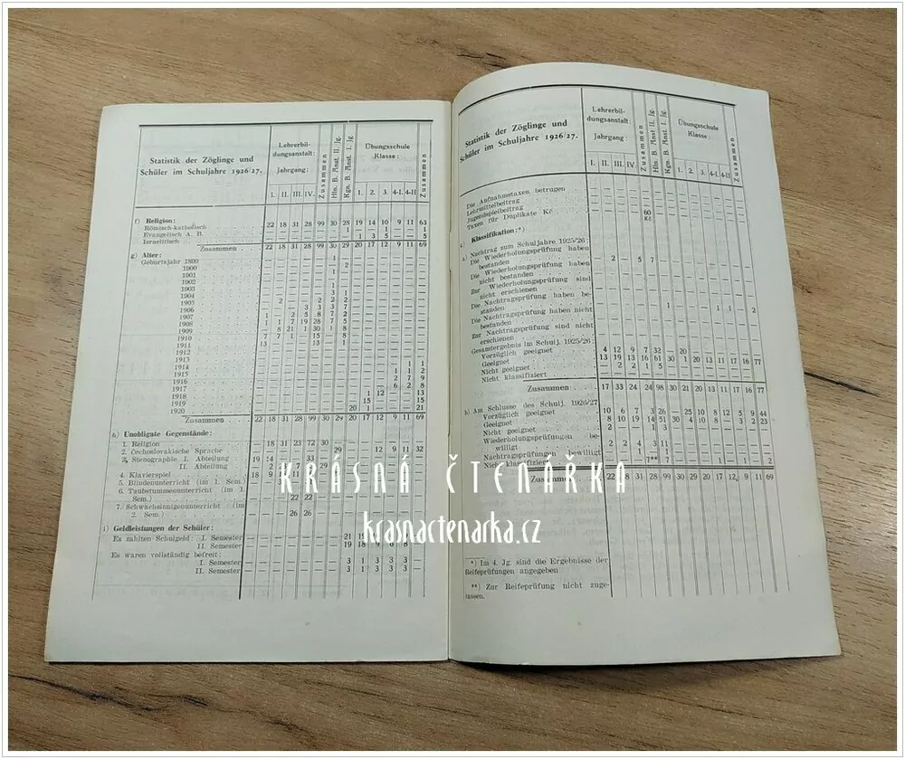 I. JAHRESBERICHT der deutschen staatlichen Lehrerbildungsanstalt, Prag (Německý státní učitelský institut, Praha)