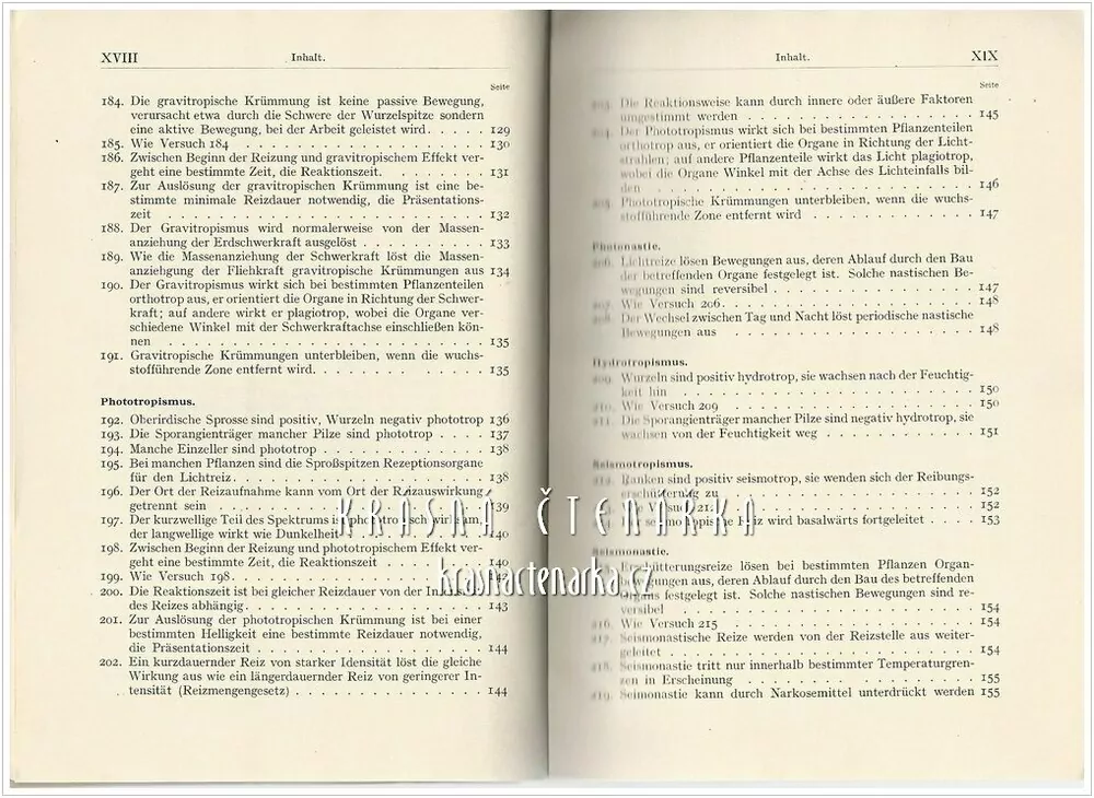 SCHULVERSUCHE ZUR PFLANZENPHYSIOLOGIE (Wyneken Karl)