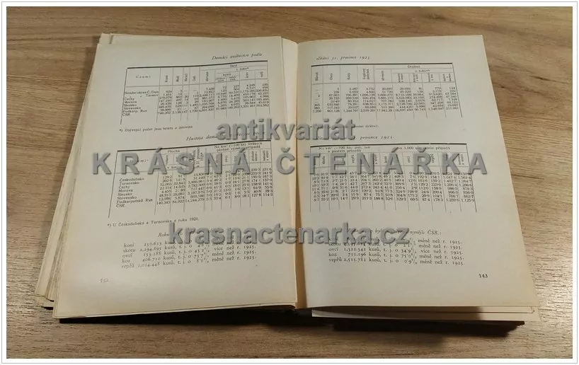 TURNOVSKO, Statistická data ze všech oborů veřejného života nynějšího a dřívějšího 1928 (Venclů František)