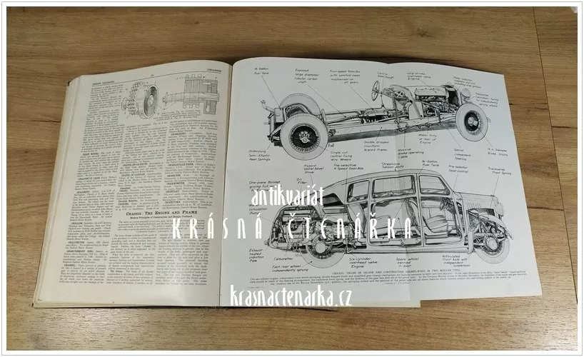 THE MOTORING ENCYCLOPEDIA (Waverley Book Company, cca 1930)
