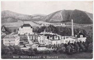 LÁZNĚ KUNDRATICE, Lázeňská část