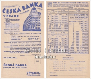 ČESKÁ BANKA, prodejna čsl. třídní loterie, Praha