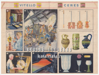 Vitello Ceres - Okénka do světa: UMĚNÍ VÝROBY SKLA